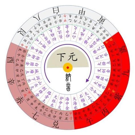 九運屬金人|【九運 屬金人】2024年九運來臨，屬金人運程大解析！